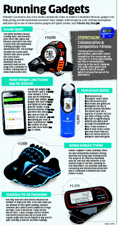 running gadgets