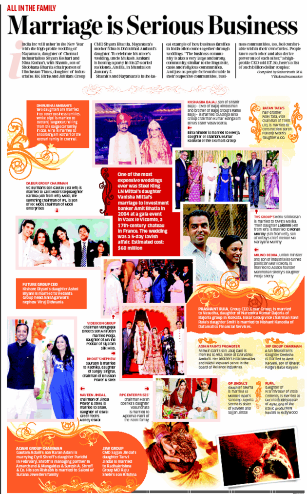 The Serious Business Of Marriage