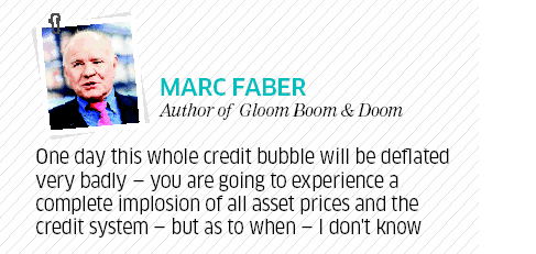 Implosion Of Asset Prices