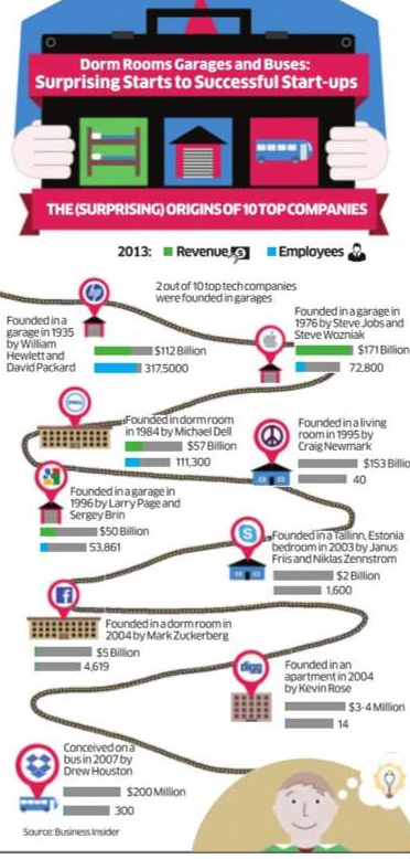 First Corporate HQs_edited